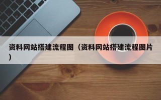 江苏资料网站搭建流程图（资料网站搭建流程图片）